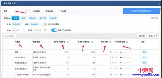 网赚引流技巧:点点鼠标就有流量-第4张图片-智慧创业网 网赚引流技巧:点点鼠标就有流量-第4张图片-智慧创业网