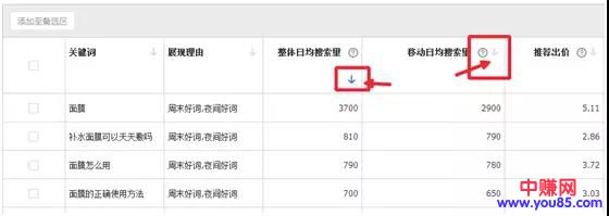 网赚引流技巧:点点鼠标就有流量-第5张图片-智慧创业网 网赚引流技巧:点点鼠标就有流量-第5张图片-智慧创业网