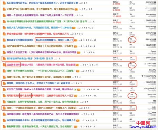 我花三个月看了200G网赚教程,领悟了你的网赚为什么不赚钱!-第3张图片-智慧创业网 我花三个月看了200G网赚教程,领悟了你的网赚为什么不赚钱!-第3张图片-智慧创业网