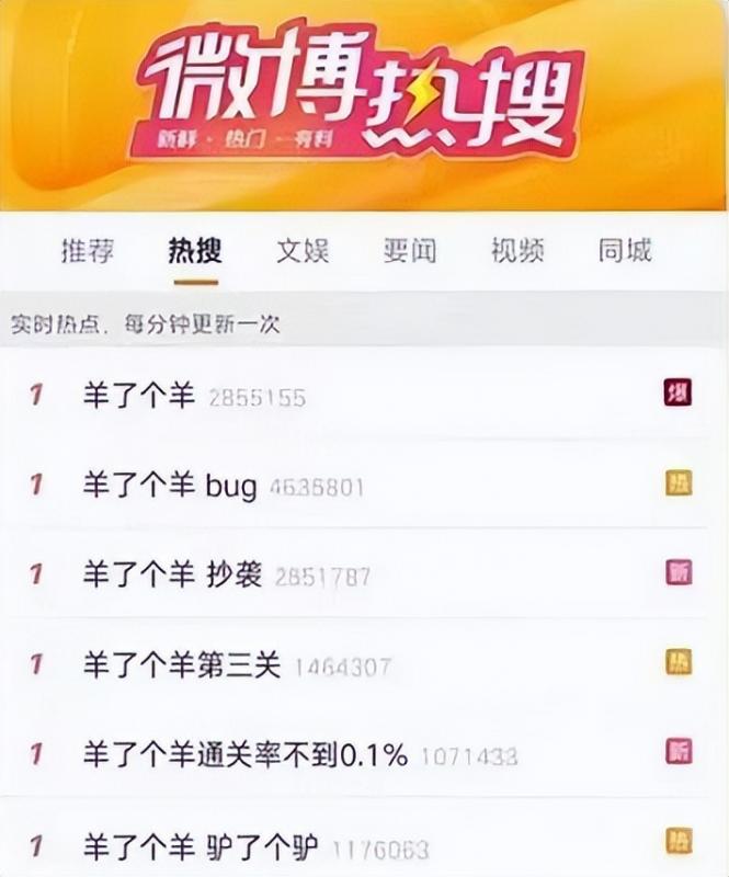 [网赚项目]羊了个羊爆火背后，9种搞钱路子，有人一天9000-第1张图片-智慧创业网