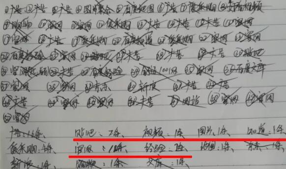 [引流涨粉]百度移动端上的笔记是什么、收录规则及排名怎么做？