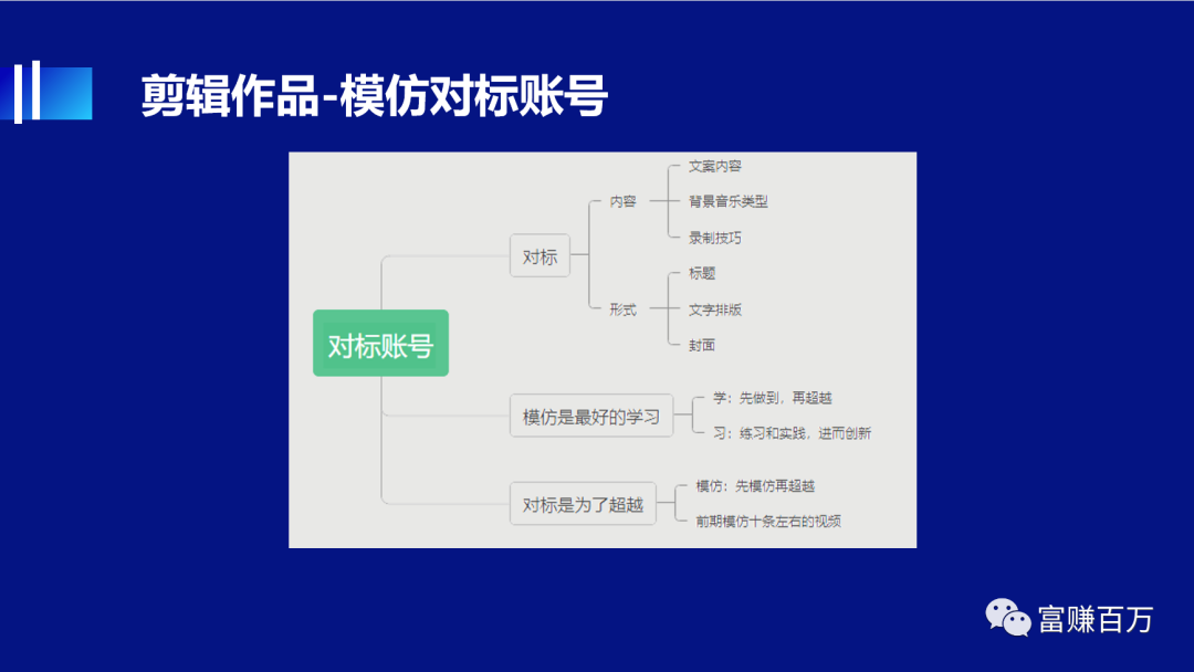 [短视频运营]抖音电台直播项目，新人入门保姆级攻略！-第3张图片-智慧创业网