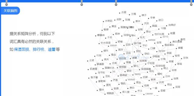 [引流涨粉]拆解了1000篇小红书笔记，我终于悟到了涨粉秘籍-第21张图片-智慧创业网