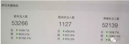 地方公众号涨粉实用技巧-第2张图片-智慧创业网 地方公众号涨粉实用技巧-第2张图片-智慧创业网