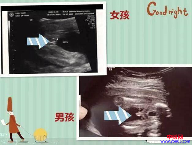 精准的宝妈流量快速获取方法;详细干货教程-第3张图片-智慧创业网 精准的宝妈流量快速获取方法;详细干货教程-第3张图片-智慧创业网
