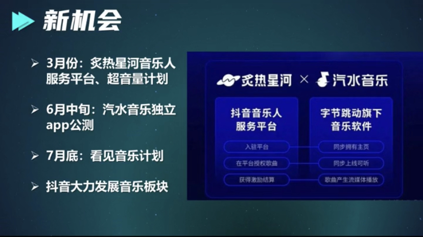 [网赚项目]抖音听歌就能搞钱，还有这种好事儿？-第2张图片-智慧创业网