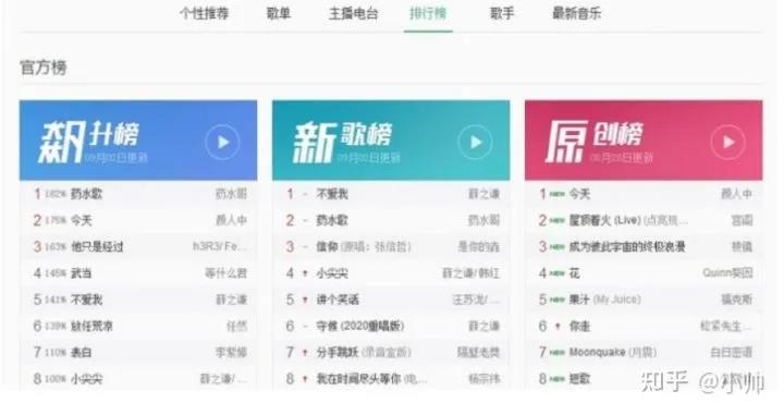 小白无脑月入8000,小红书新玩法全剖析分享无保留!-第3张图片-智慧创业网 小白无脑月入8000,小红书新玩法全剖析分享无保留!-第3张图片-智慧创业网