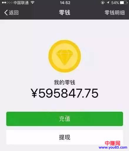 谈谈网赚项目的思路,然后装一下逼-第3张图片-智慧创业网 谈谈网赚项目的思路,然后装一下逼-第3张图片-智慧创业网