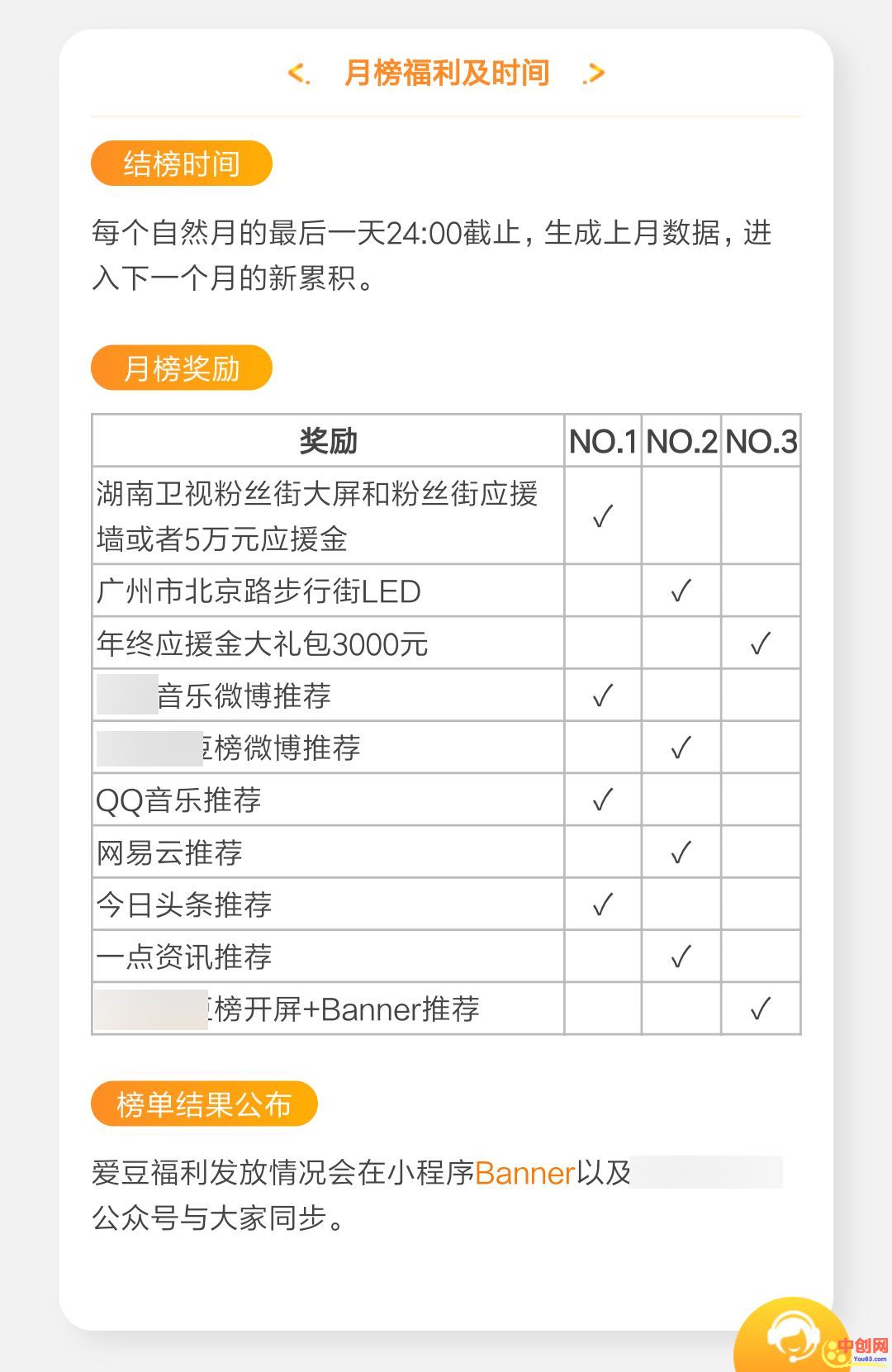 [创业资讯]四种闷声发大财的小程序，聪明人是这么赚钱的！-第11张图片-智慧创业网