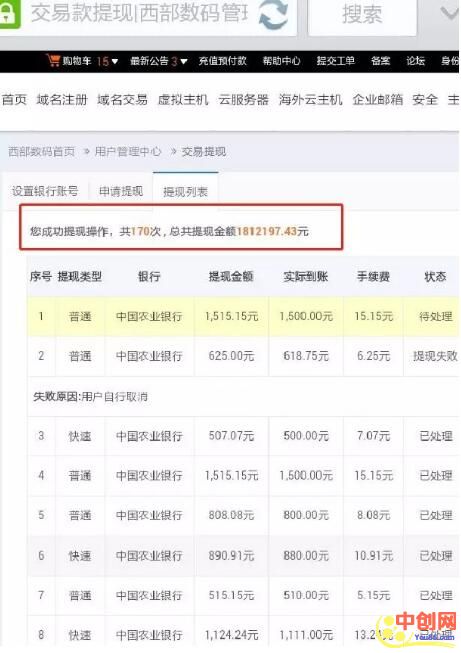 [创业资讯]真实创业故事：从虚拟到产品，cpa到竞价，域名投资以钱生钱-第4张图片-智慧创业网