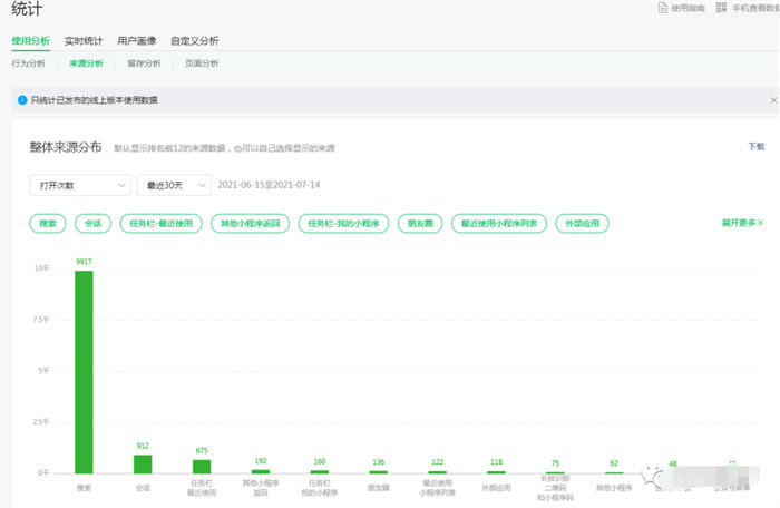 [网赚项目]微信小程序里面的蓝海项目-第3张图片-智慧创业网