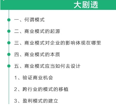 英盛网博时代商业模式的创新+信息传播（2套课程）