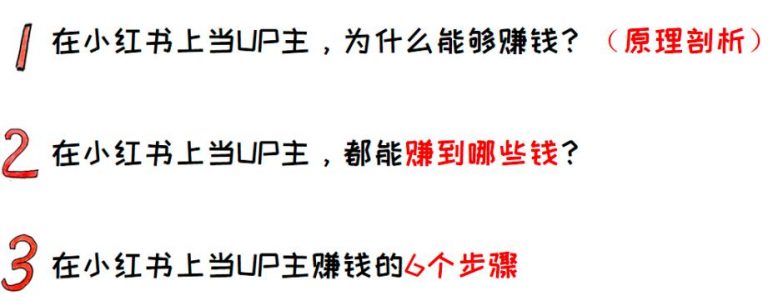 [网赚项目]教你在小红书赚到第一个1000元，小红书UP主赚钱法了解下