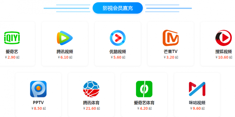 [网赚项目]分享一个靠谱的冷门网赚副业，每天仅需一到两个小时就可以完成-第5张图片-智慧创业网