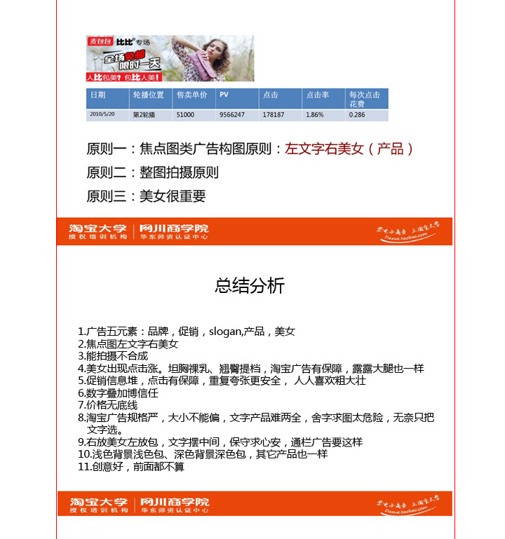 网川商学院收费课程《钻展神图小CASE---70万点击量炼成术》视频完整版【价值28元】-第2张图片-智慧创业网 网川商学院收费课程《钻展神图小CASE---70万点击量炼成术》视频完整版【价值28元】-第2张图片-智慧创业网