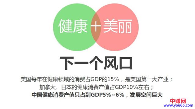 “我”做不了微商,转行可以吗?一段对话点醒千万人-第2张图片-智慧创业网 “我”做不了微商,转行可以吗?一段对话点醒千万人-第2张图片-智慧创业网