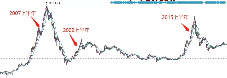 我居然在便利店、菜市场找到赚大钱的机会-第1张图片-智慧创业网 我居然在便利店、菜市场找到赚大钱的机会-第1张图片-智慧创业网
