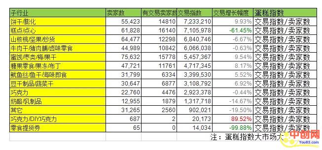 [创业资讯]创业前期怎么做个简单易行的计划？-第6张图片-智慧创业网