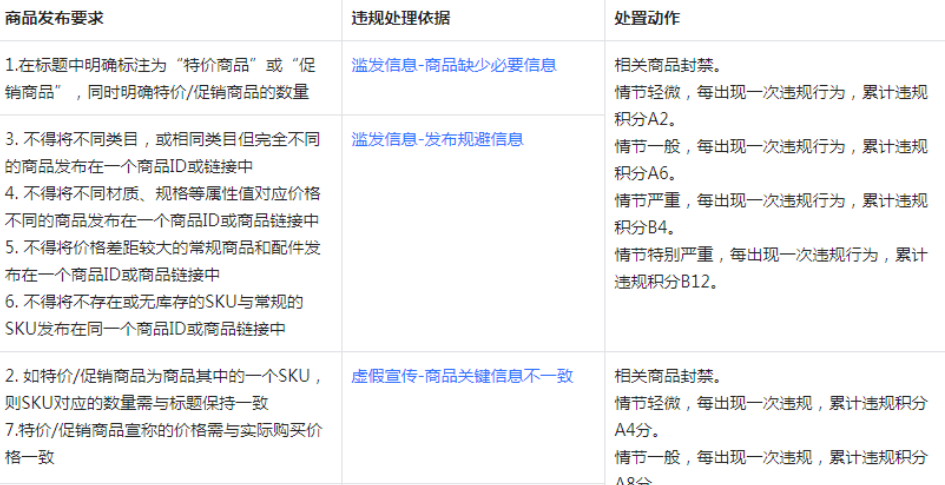 [短视频运营]抖音小店无货源项目，月入6万，保姆级教程（建议收藏）-第15张图片-智慧创业网