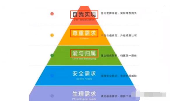 [创业资讯]音乐治疗主播项目变现思维，适合小白操作，无私分享给你！-第3张图片-智慧创业网