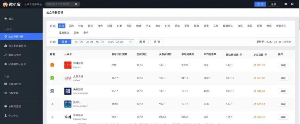 [创业资讯]怎么利用公众号操作小说漫画来赚钱？-第3张图片-智慧创业网