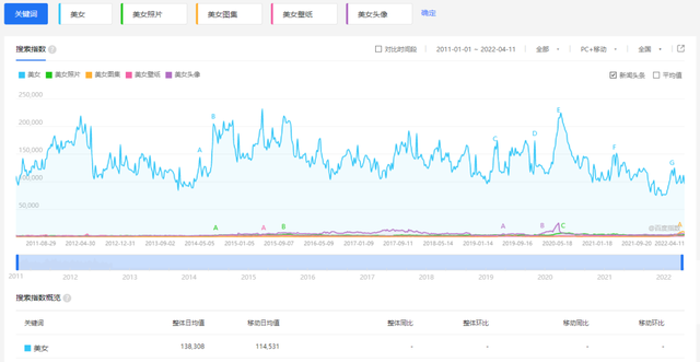 [网赚项目]图片搬运赚钱项目，一天赚1000+，可批量放大操作-第1张图片-智慧创业网