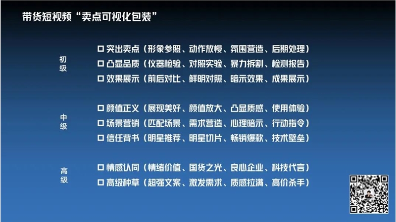 [短视频运营]单条视频带货10万单，可复制的短视频爆款创作核心点！-第2张图片-智慧创业网