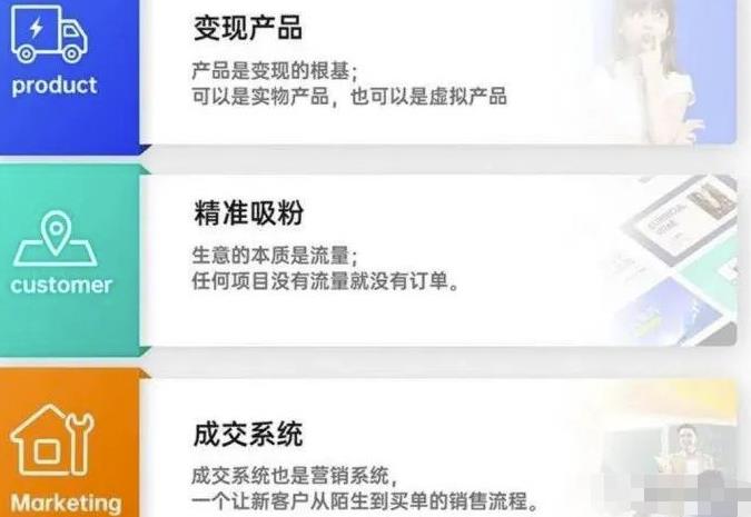 [网赚项目]月入过万冷门小项目，一单100+日出2-3单！-第3张图片-智慧创业网
