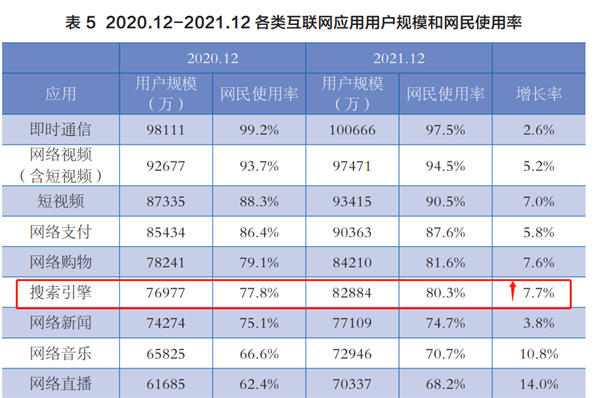 [引流涨粉]这10个免费流量入口必须把握