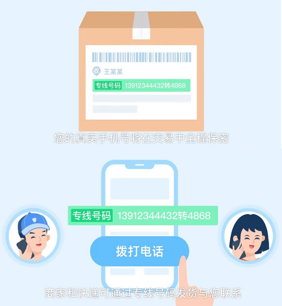 [电商教程]淘宝商家再也看不到客户手机号了