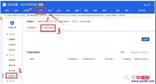 [电商教程]如何靠开几个小淘宝店，能年赚30万，养活自己？-第2张图片-智慧创业网