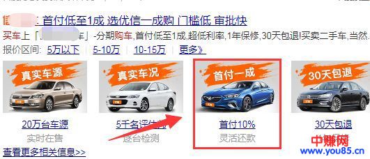 揭秘贷款买房或买车背后的营销技巧,轻松赚几十万!-第2张图片-智慧创业网 揭秘贷款买房或买车背后的营销技巧,轻松赚几十万!-第2张图片-智慧创业网