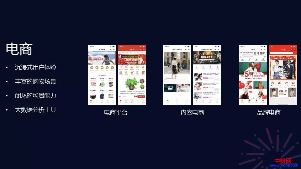 张小龙2018微信公开课上公布了小程序的那些秘密?网络创业赚钱的新机会又来了-第3张图片-智慧创业网 张小龙2018微信公开课上公布了小程序的那些秘密?网络创业赚钱的新机会又来了-第3张图片-智慧创业网