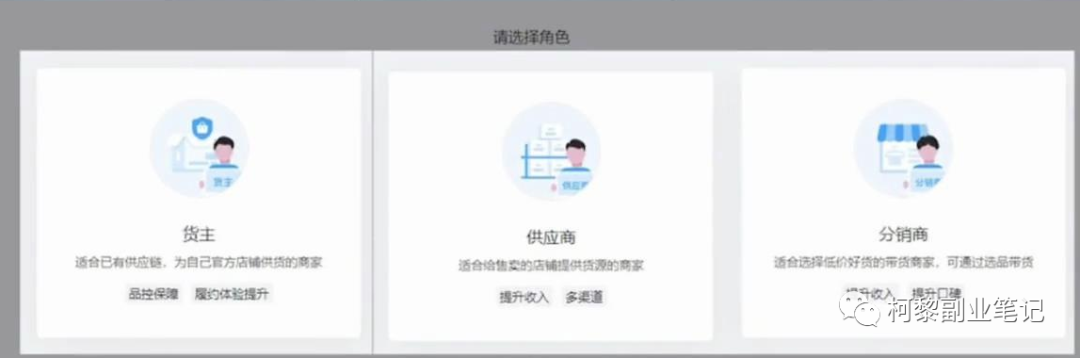 [短视频运营]分享最新风口玩法：抖音小店无货源变现玩法，养家糊口没问题-第9张图片-智慧创业网