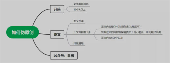 [创业资讯]在月赚100万的网站公司干SEO的心得-第2张图片-智慧创业网