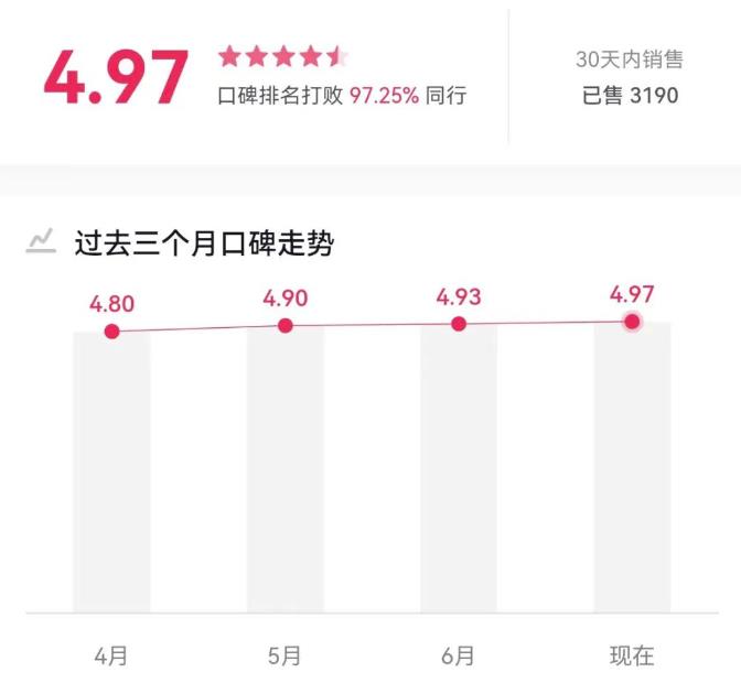 分享几个适合素人的抖音赚钱蓝海品类,限时删除-第2张图片-智慧创业网 分享几个适合素人的抖音赚钱蓝海品类,限时删除-第2张图片-智慧创业网