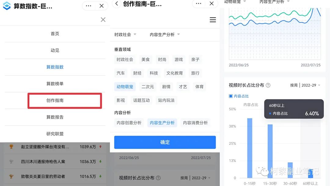 [短视频运营]中视频这样发布，爆播放概率提高10倍，方法无偿分享给你！-第5张图片-智慧创业网