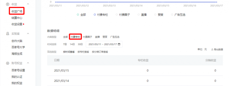 [网赚项目]简单到会上网就能赚钱的副业，9种变现模式，适合宝妈和上班族！-第2张图片-智慧创业网