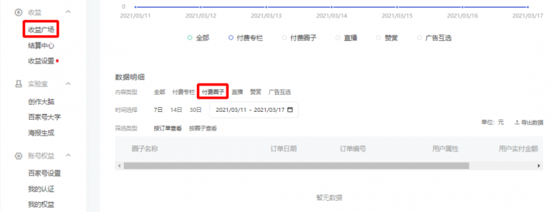 [网赚项目]简单到会上网就能赚钱的副业，9种变现模式，适合宝妈和上班族！-第3张图片-智慧创业网