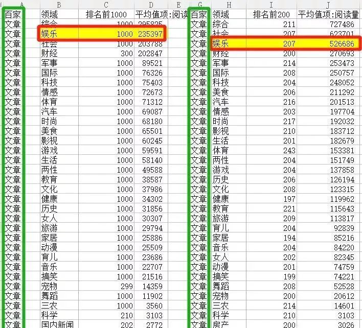 [网赚项目]简单到会上网就能赚钱的副业，9种变现模式，适合宝妈和上班族！-第6张图片-智慧创业网