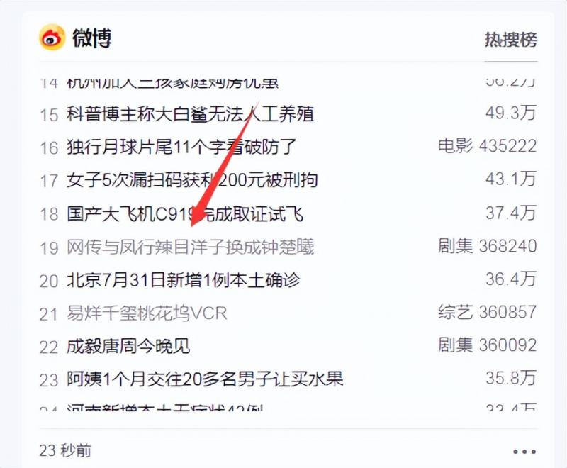 [网赚项目]简单到会上网就能赚钱的副业，9种变现模式，适合宝妈和上班族！-第7张图片-智慧创业网
