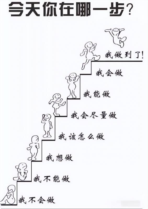 [网赚项目]简单到会上网就能赚钱的副业，9种变现模式，适合宝妈和上班族！-第15张图片-智慧创业网