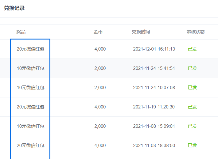1天赚100+的调查赚钱项目,闷声发财的小副业-第6张图片-智慧创业网 1天赚100+的调查赚钱项目,闷声发财的小副业-第6张图片-智慧创业网