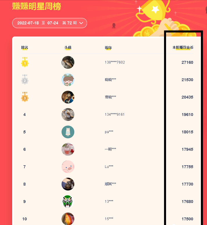 1天赚100+的调查赚钱项目,闷声发财的小副业-第9张图片-智慧创业网 1天赚100+的调查赚钱项目,闷声发财的小副业-第9张图片-智慧创业网