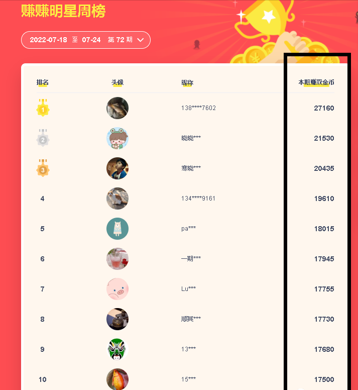 1天赚100+的调查赚钱项目，闷声发财的小副业-第9张图片-智慧创业网