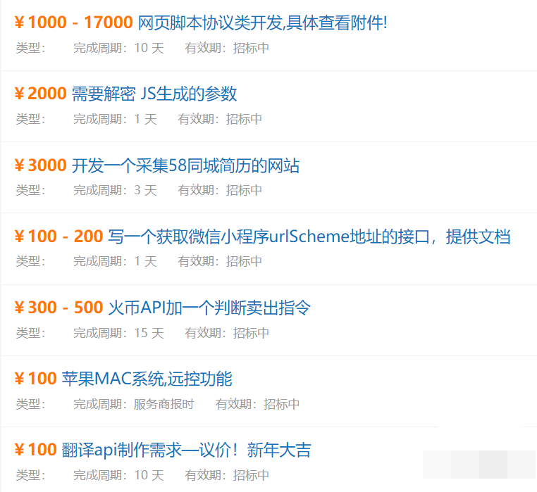 [网赚项目]从小广告中挖掘出的暴利项目！有人一天能日入2000+-第2张图片-智慧创业网