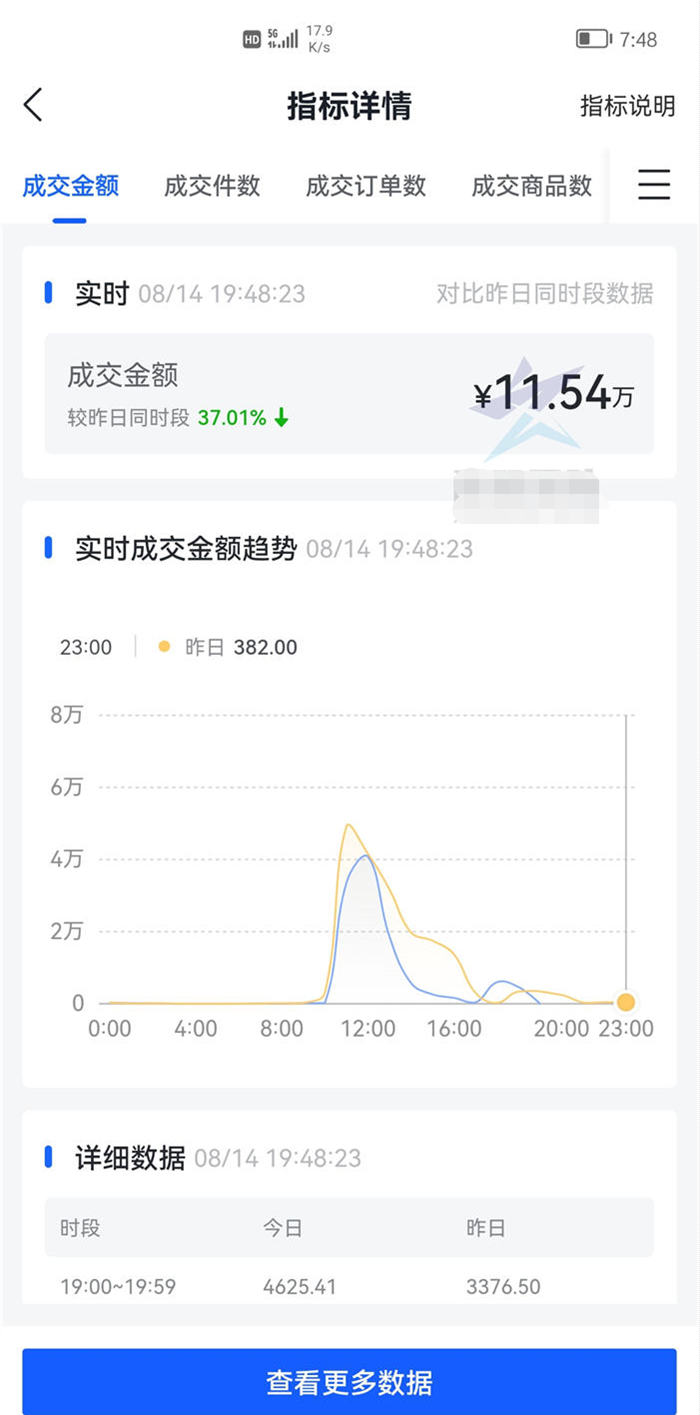 [短视频运营]抖音小店无货源运营操作详解，实操干活建议收藏-第7张图片-智慧创业网