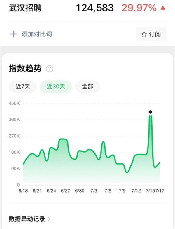 [短视频运营]视频号里面月入3万的项目，变现＋全部流程-第1张图片-智慧创业网