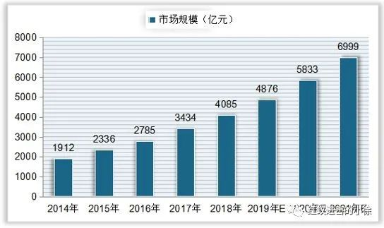 [网赚项目]劳务中介派遣项目玩法拆解，社群的一个大哥每月能搞150万-第1张图片-智慧创业网