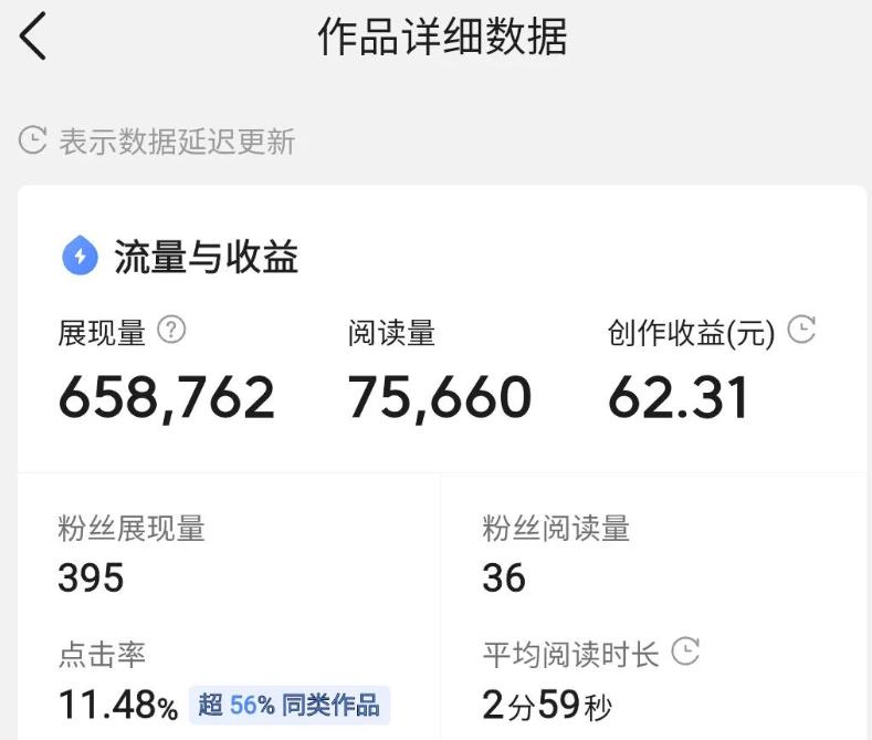 [网赚项目]冷门项目，每天干2小时轻松月入10000＋，一个人也能干！-第2张图片-智慧创业网